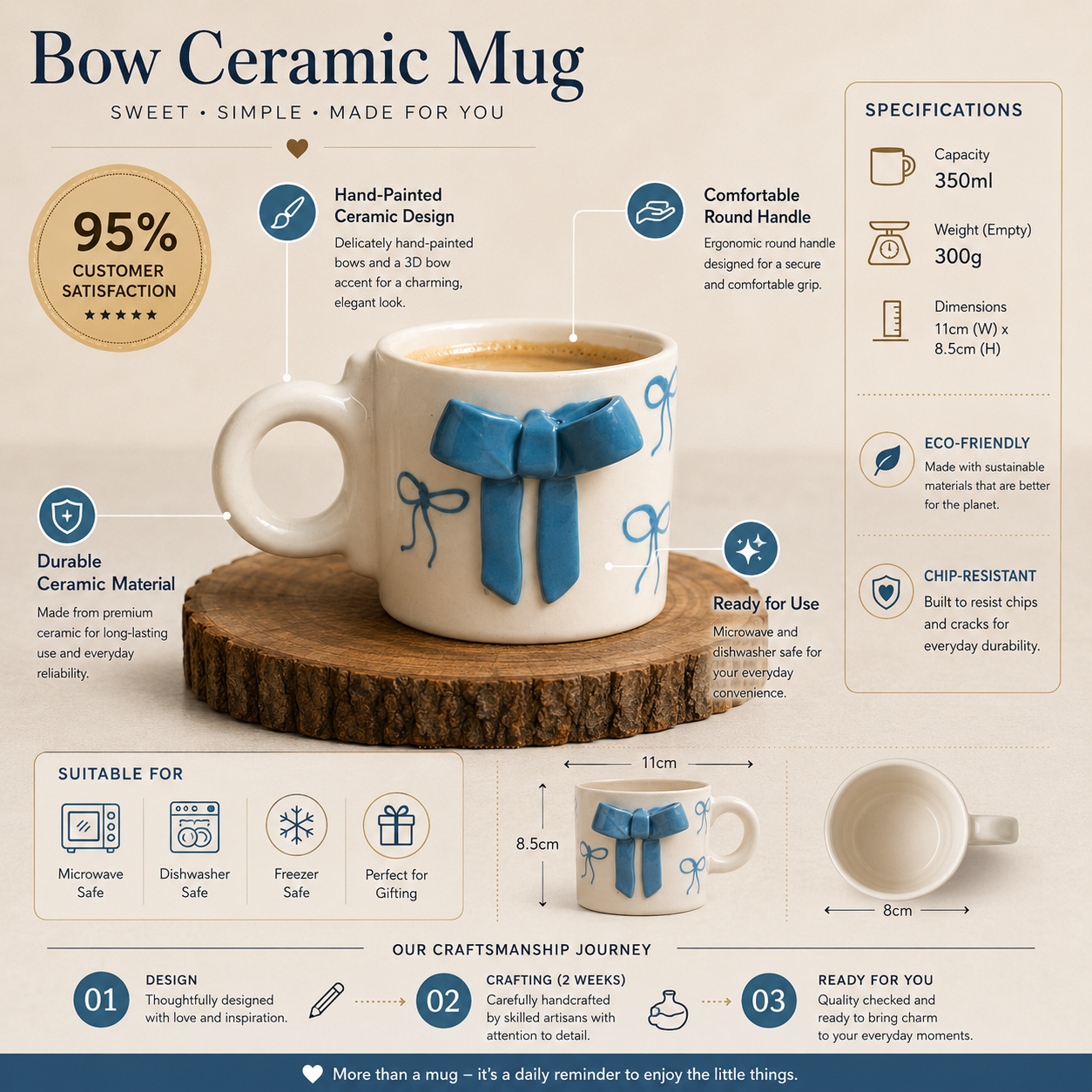 Handcrafted 3D Blue Ribbon Ceramic Coffee Mug